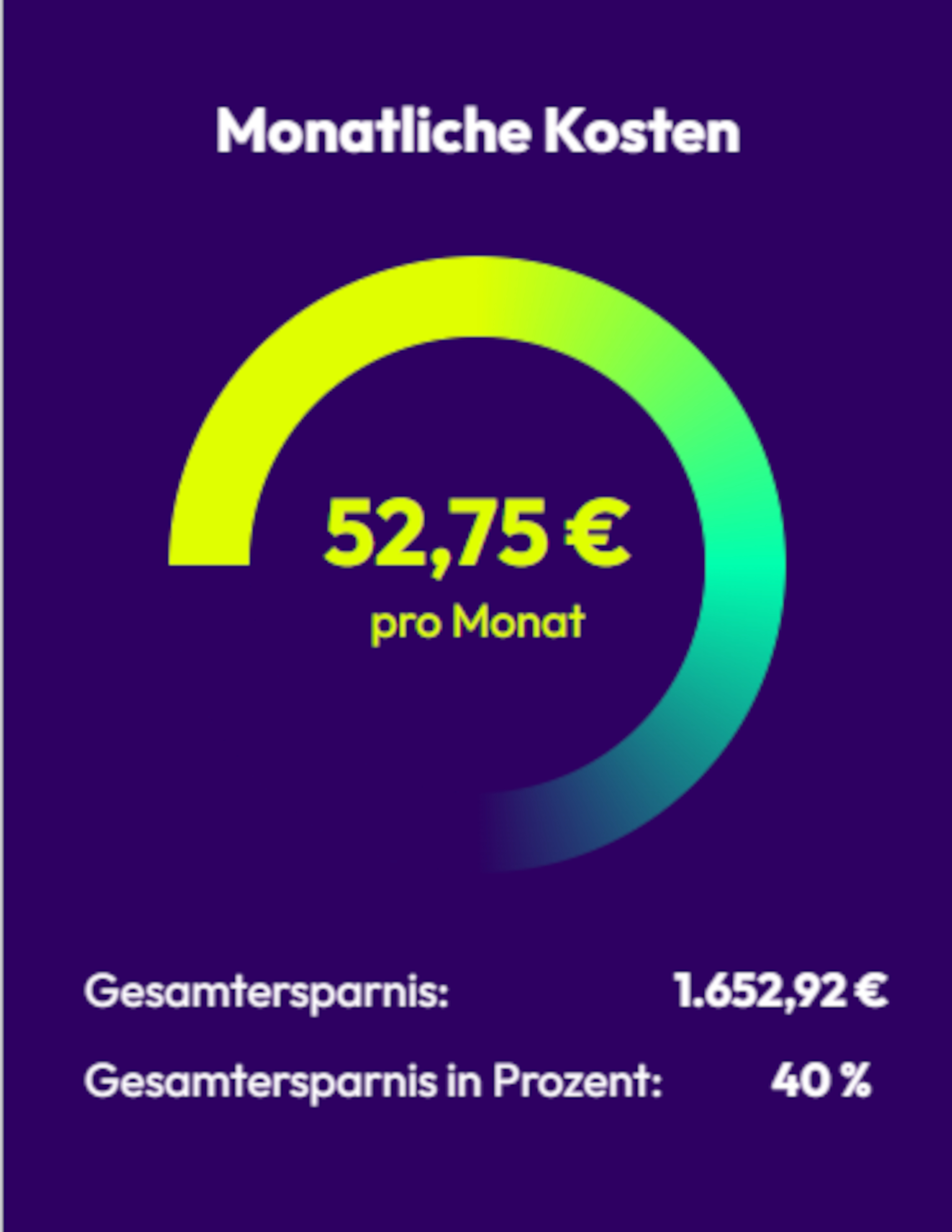 Kostenübernehme beim Leasing des Lemmo One MK2 Dynamic Kreis in dessen Mitte die monatlichen Kosten fürs Leasing stehen 52,75
