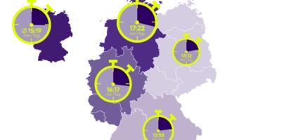 Karte Deutschlands mit Zeitstatistiken, farblich nach Regionen unterteilt.